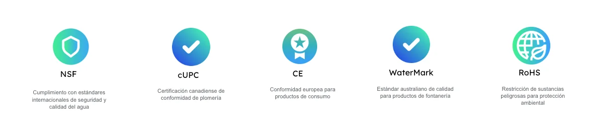 captura de pantalla 2026 03 29 a las 22.12.17 e1774815642148