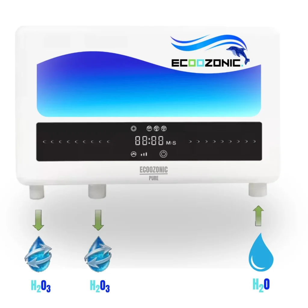 Sistema de funcionamiento y ozonización del agua.